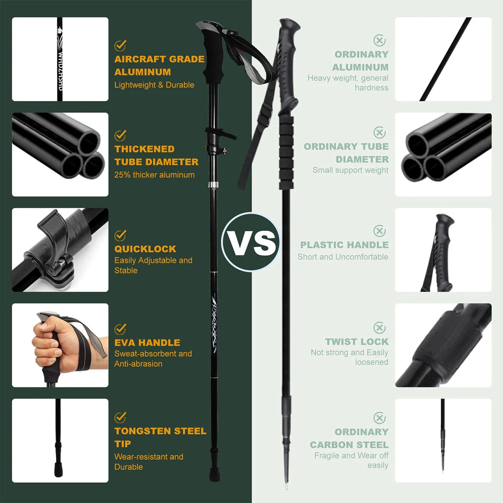 Ultralight Aluminum Alloy 5-Section Folding Trekking Pole