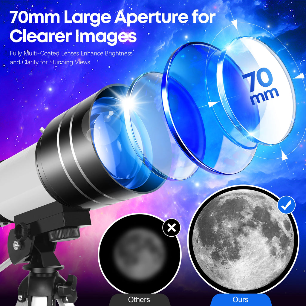 Astronomical Telescope for Nature Observation Education
