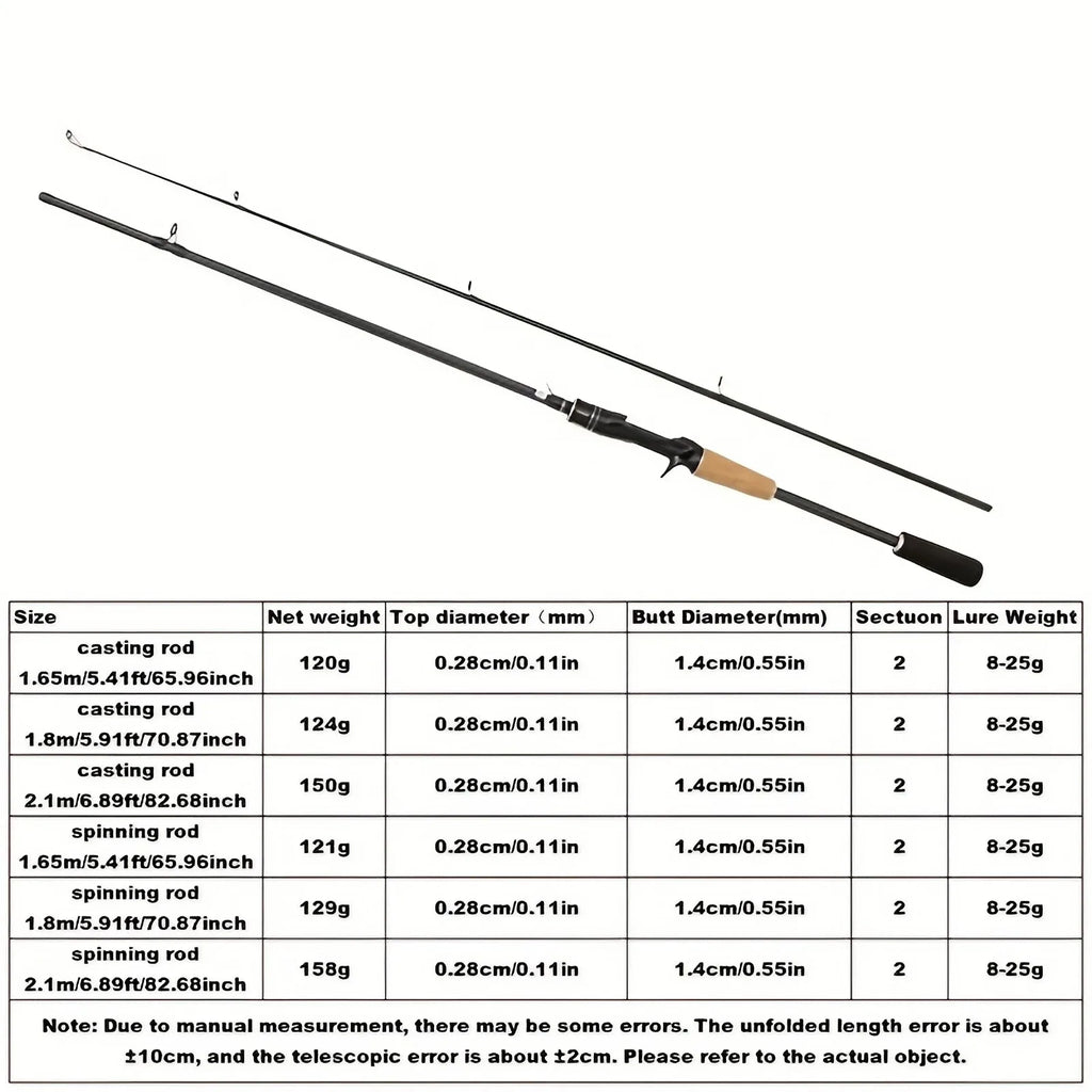 Carbon Fiber Fly Fishing Rod