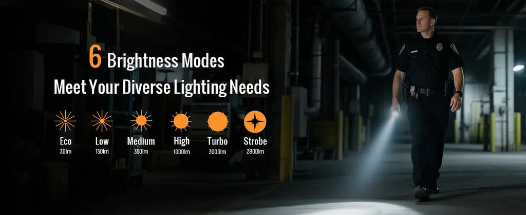 Tactical Flashlight USB Rechargeable with Dual Tail Switches