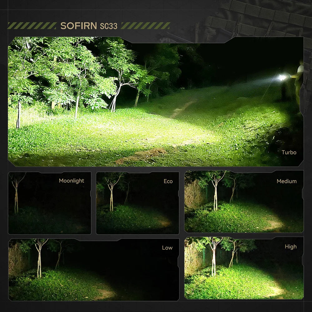 LED Tactical Flashlight Powerful USB C Rechargeable