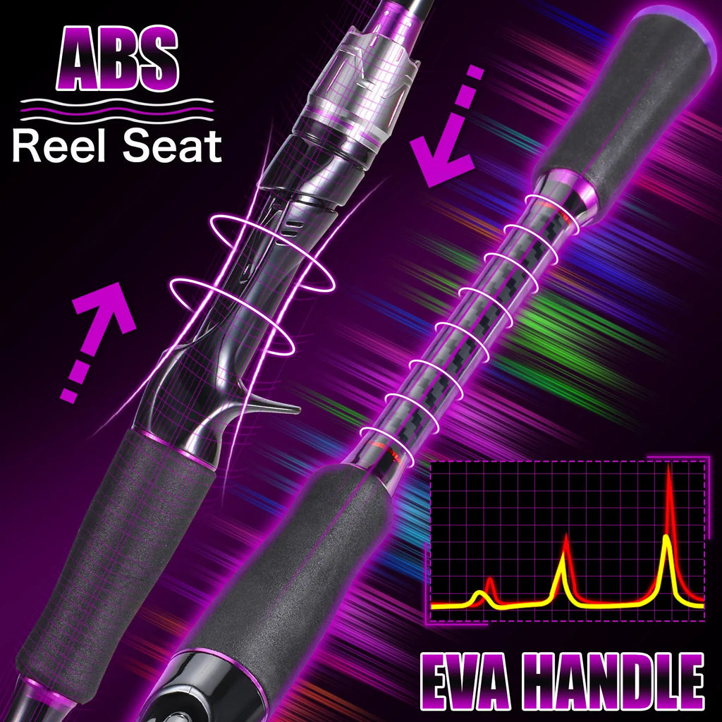 Telescopic Fishing Rod for Freshwater & Saltwater