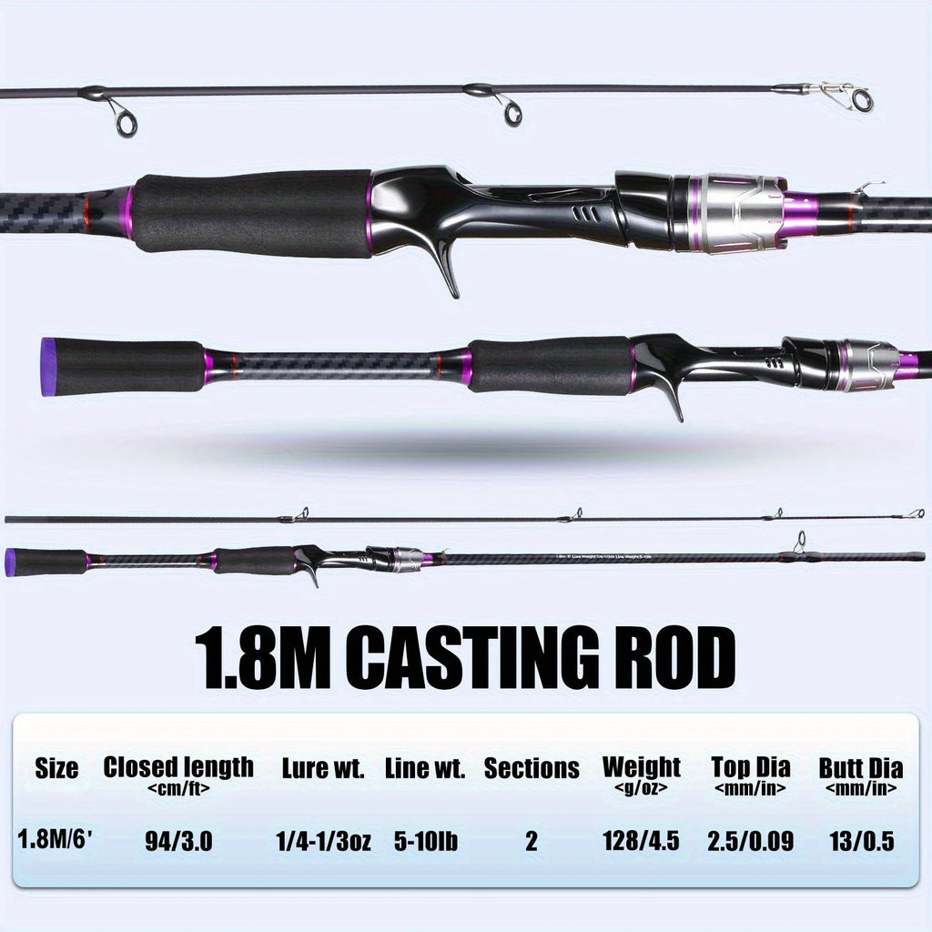 Telescopic Fishing Rod for Freshwater & Saltwater