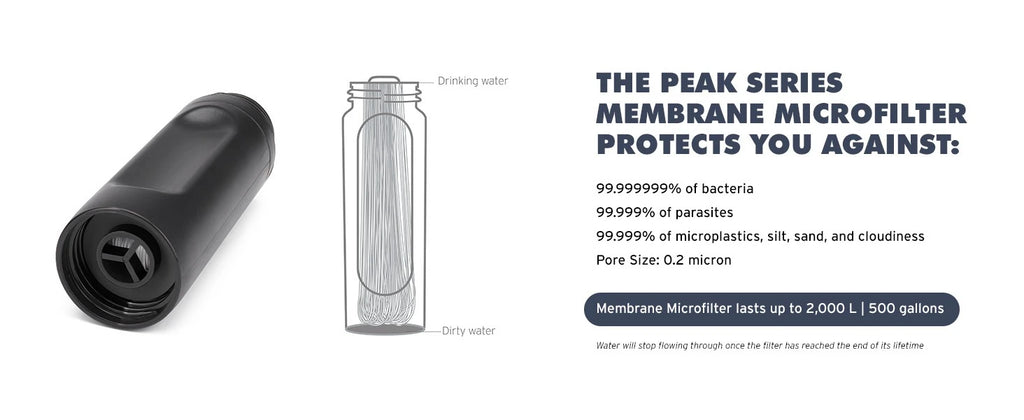 Outdoor Water Purifier Outdoor Adventure Gear