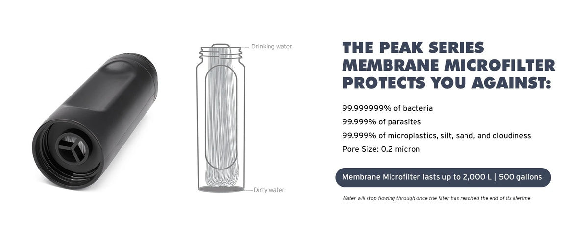 Outdoor Water Purifier Outdoor Adventure Gear