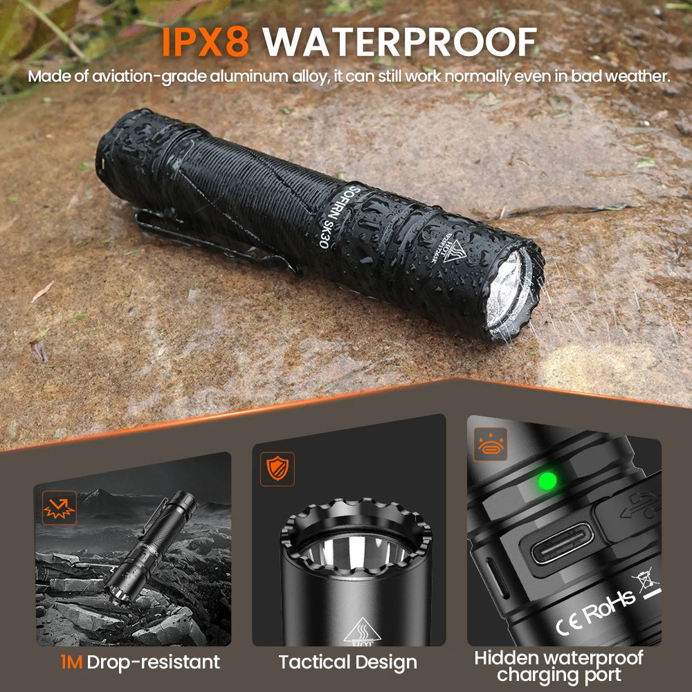 Tactical Flashlight USB Rechargeable with Dual Tail Switches