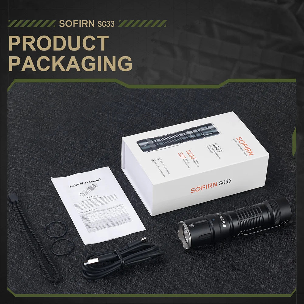 LED Tactical Flashlight Powerful USB C Rechargeable