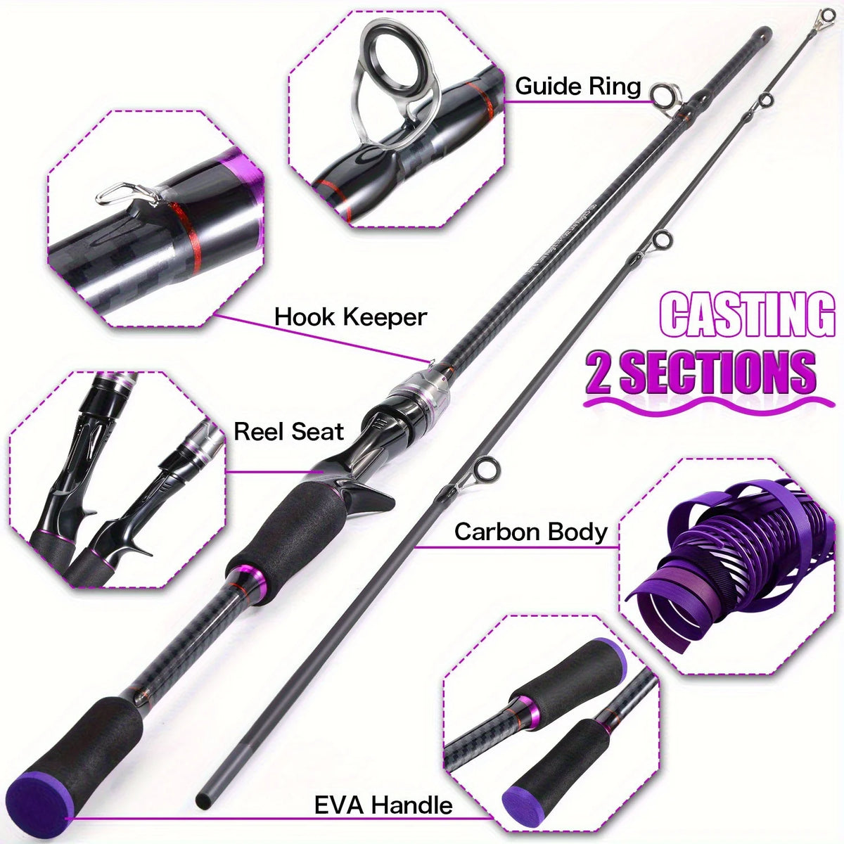 Telescopic Fishing Rod for Freshwater & Saltwater