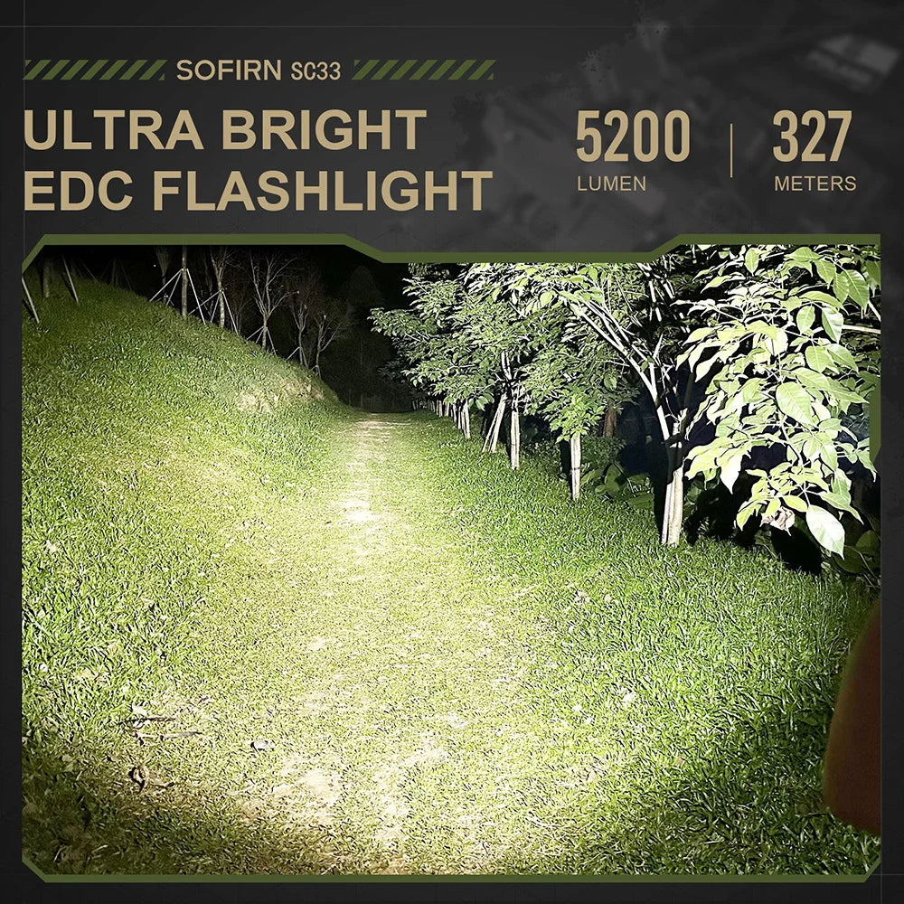 LED Tactical Flashlight Powerful USB C Rechargeable