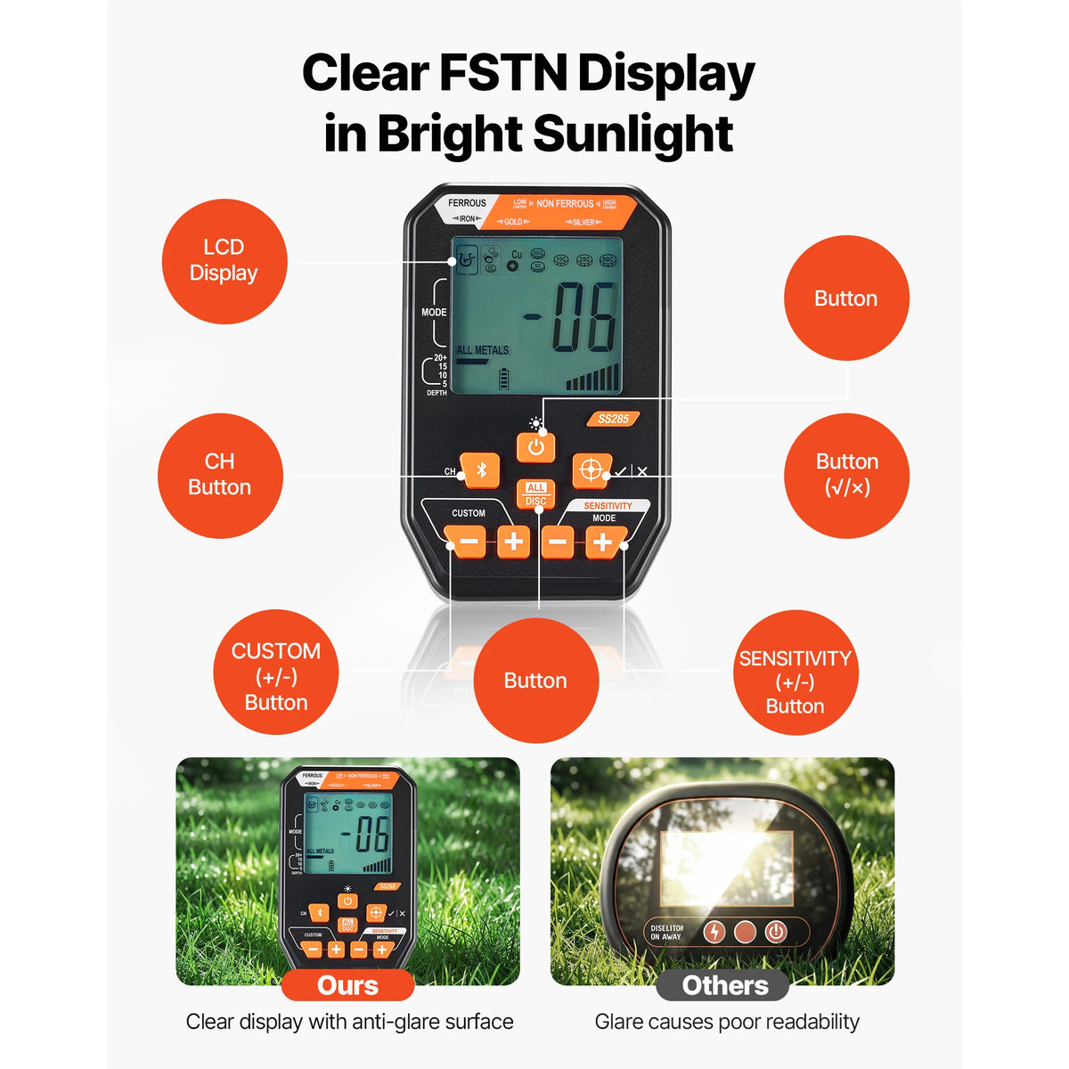 Waterproof Metal Detector 7 Modes