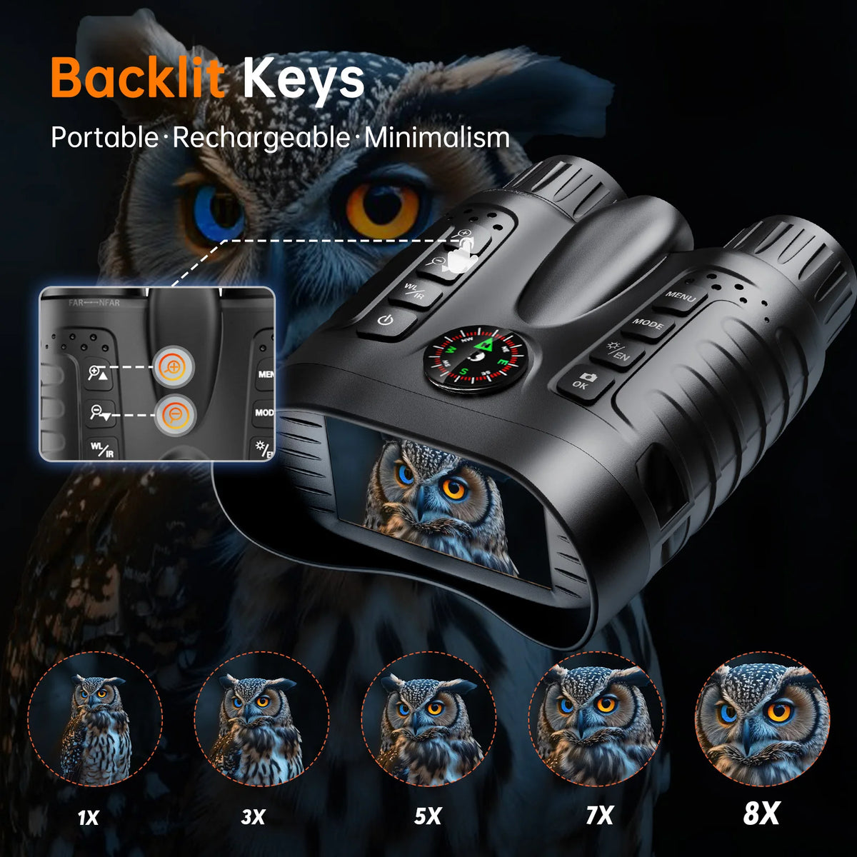 Full Dark Infrared Night Vision Telescope Goggles
