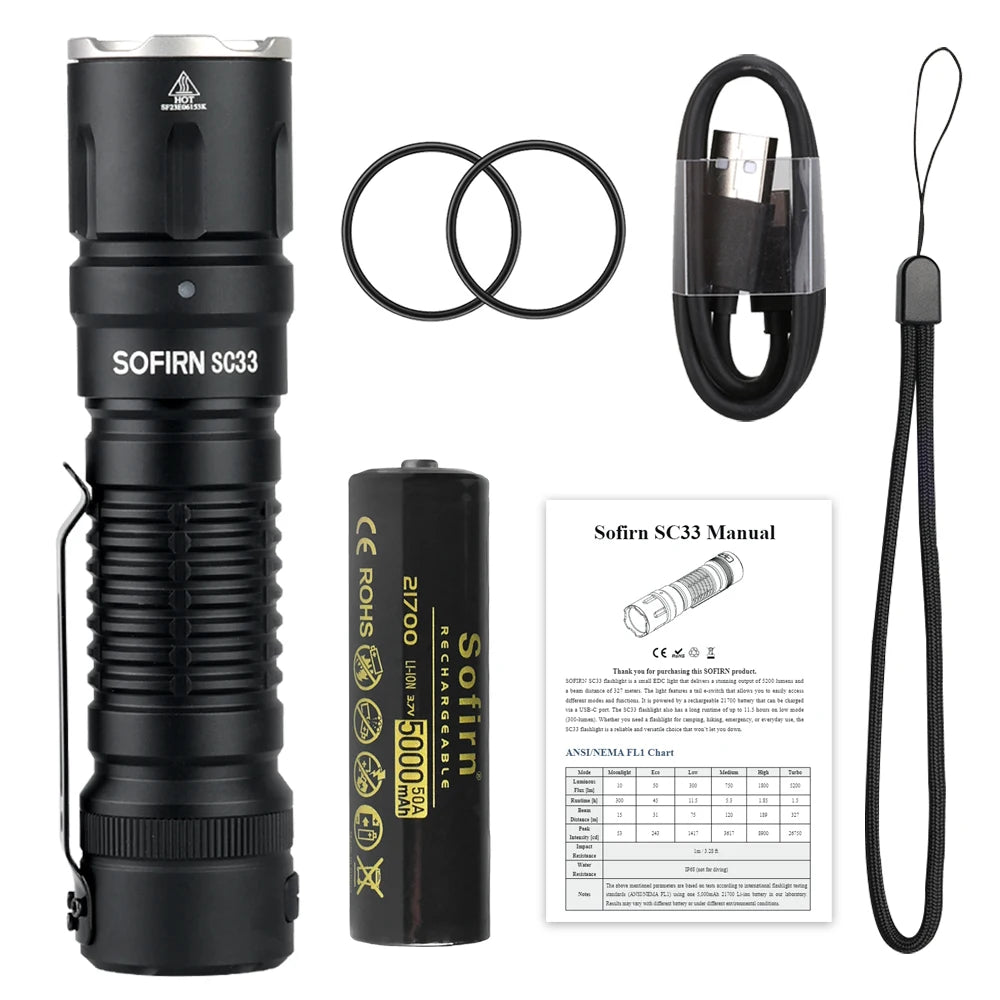 LED Tactical Flashlight Powerful USB C Rechargeable