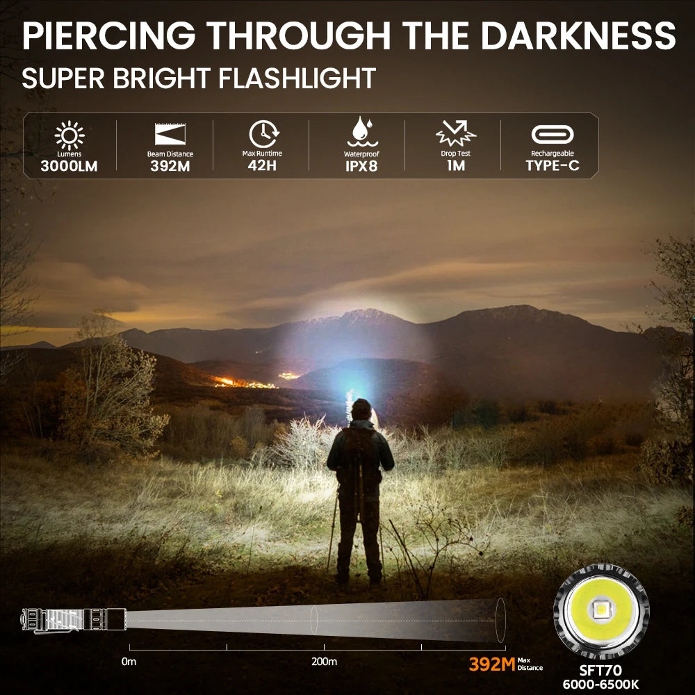 Tactical Flashlight USB Rechargeable with Dual Tail Switches