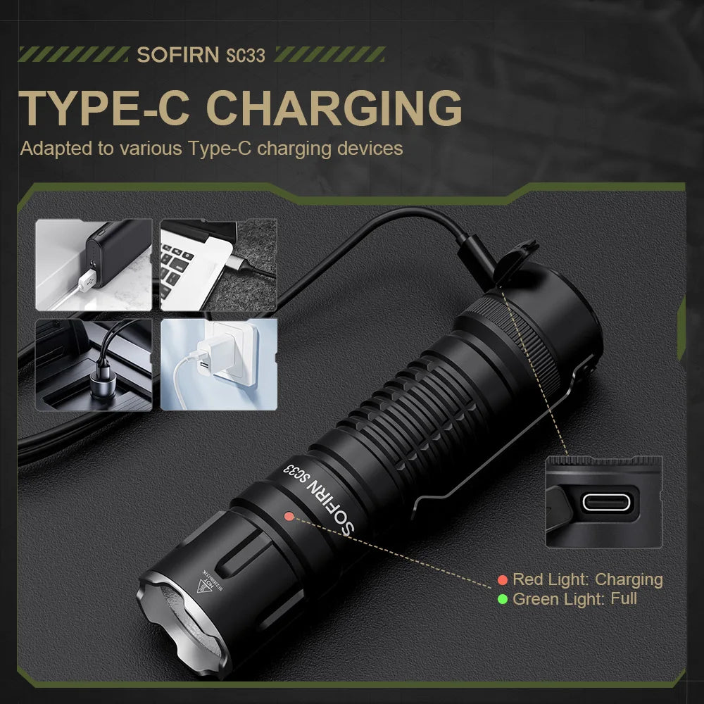 LED Tactical Flashlight Powerful USB C Rechargeable