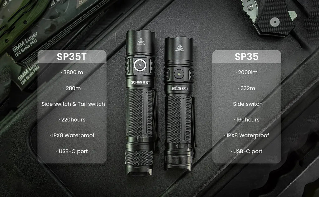 Tactical Flashlight Powerful LED Light USB C Rechargeable