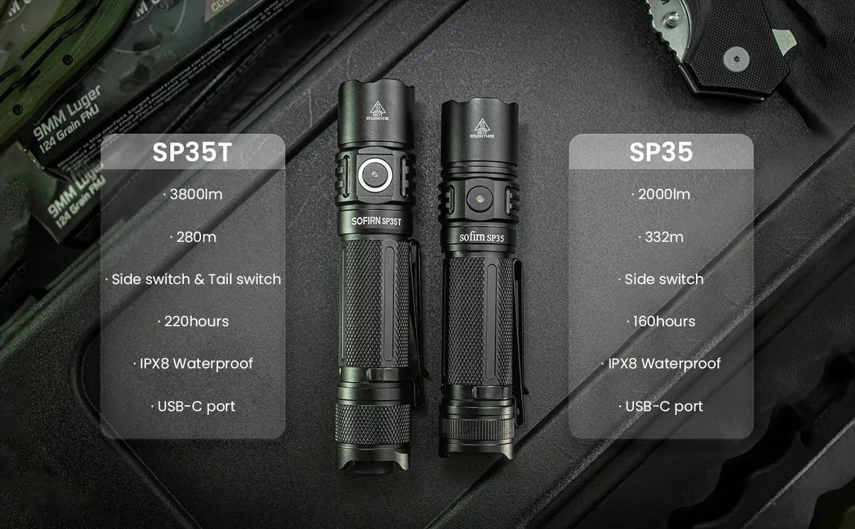 Tactical Flashlight Powerful LED Light USB C Rechargeable