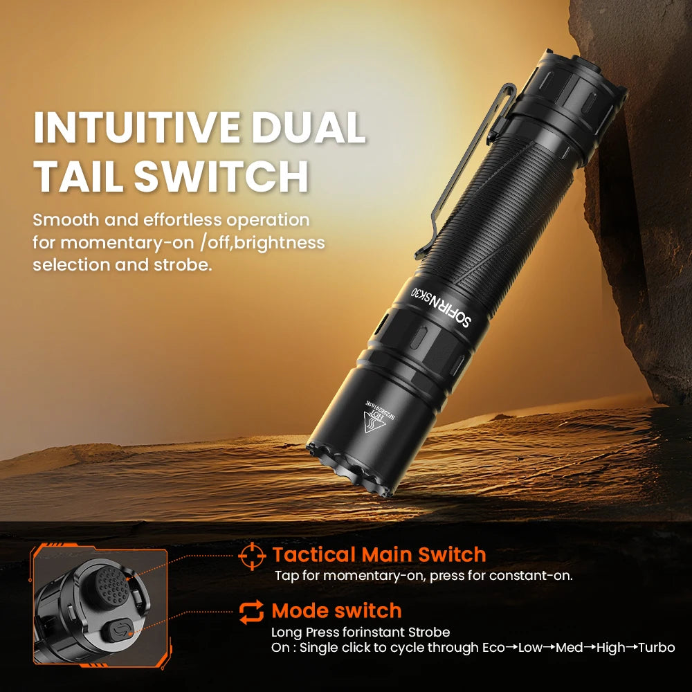 Tactical Flashlight USB Rechargeable with Dual Tail Switches